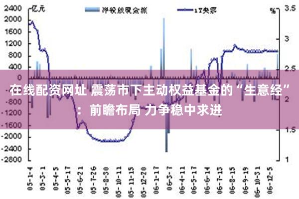 在线配资网址 震荡市下主动权益基金的“生意经”：前瞻布局 力争稳中求进