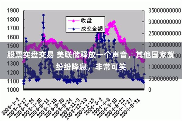 股票实盘交易 美联储释放一个声音，其他国家就纷纷降息，非常可笑