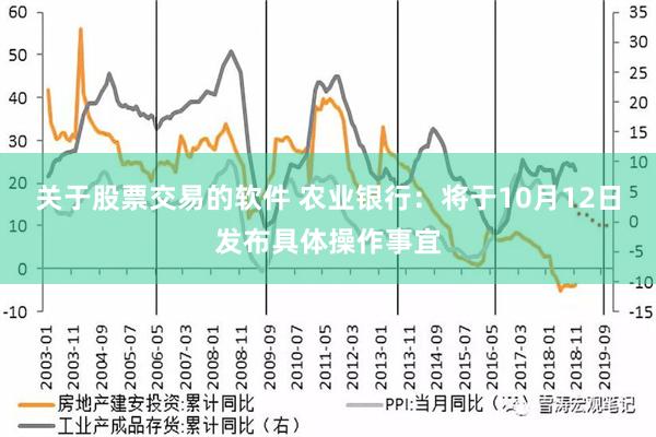 关于股票交易的软件 农业银行：将于10月12日发布具体操作事宜