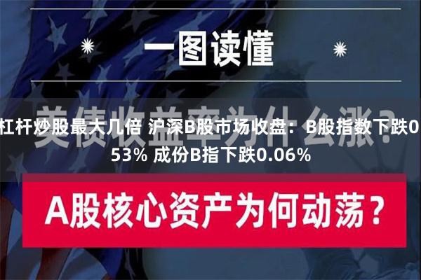 杠杆炒股最大几倍 沪深B股市场收盘：B股指数下跌0.53% 成份B指下跌0.06%