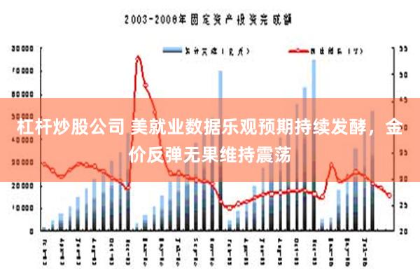 杠杆炒股公司 美就业数据乐观预期持续发酵，金价反弹无果维持震荡