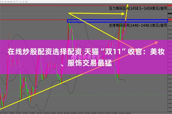 在线炒股配资选择配资 天猫“双11”收官：美妆、服饰交易最猛