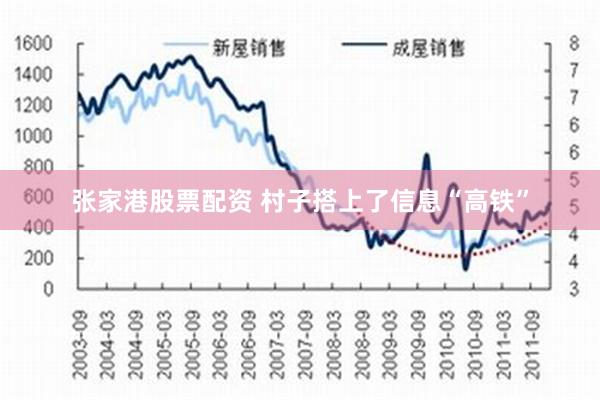 张家港股票配资 村子搭上了信息“高铁”