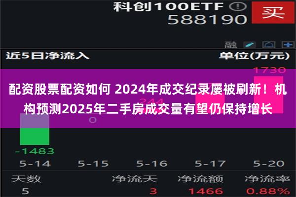 配资股票配资如何 2024年成交纪录屡被刷新！机构预测2025年二手房成交量有望仍保持增长